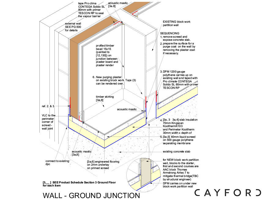 arth6-double-image-template-870px-x-650px